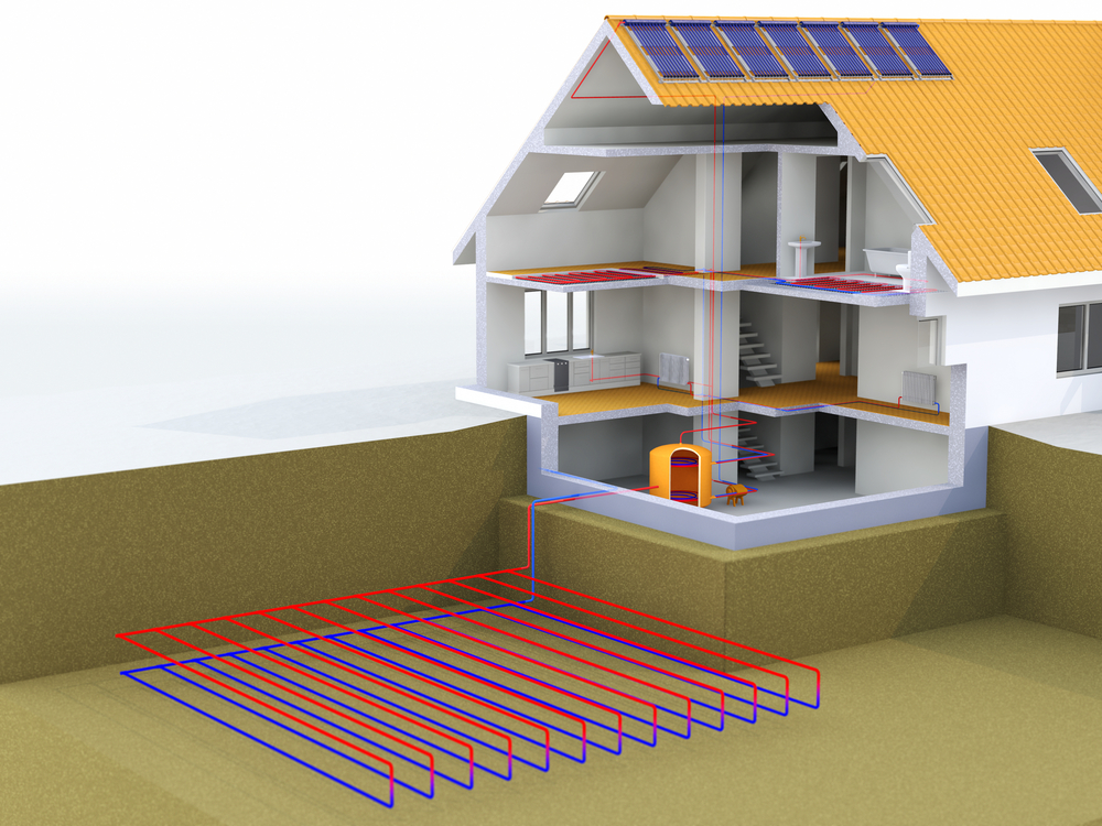 ground source heat pump